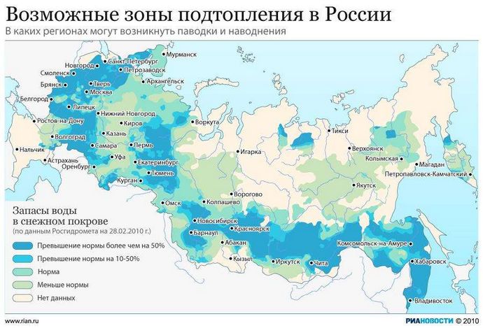 Возможные зоны подтопления в России