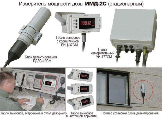 Измеритель мощности дозы ИМД-2С