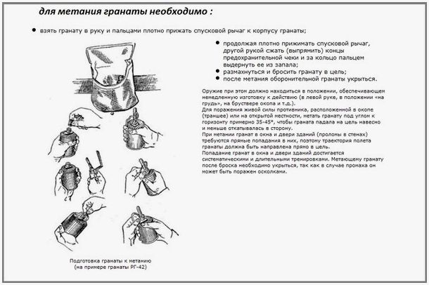 1. БЕЗОПАСНОСТЬ ПРИ Воззвании С ГРАНАТАМИ